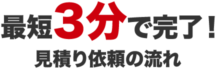 最短3分で完了!見積り依頼の流れ